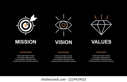 mission,vision,values.web page template,modern flat design concept.