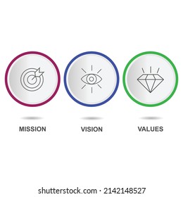 Missio,visio,values graphic design template.on white background.