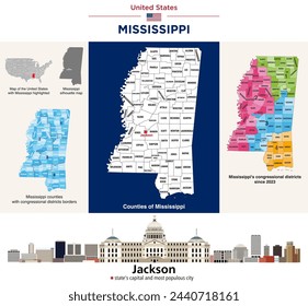 Mapa de los condados de Mississippi y los distritos del Congreso desde 2023. El horizonte de Jackson (capital del estado y ciudad más poblada). Conjunto de vectores