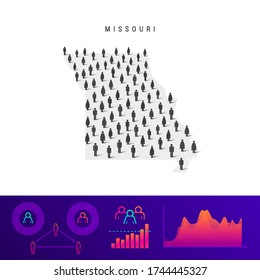 Missouri people map. Detailed vector silhouette. Mixed crowd of men and women icons. Population infographic elements. Vector illustration isolated on white.