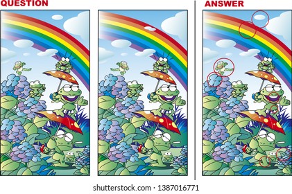 Mistake Search Quiz "Frog and Rainbow and Hydrangeas"