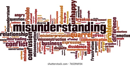 Misunderstanding word cloud concept. Vector illustration