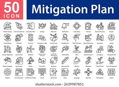 Mitigation Plan Collection of Icons with Outline Style Containing: Climate Change,Green Environment,Evacuation Plan,Ecology,Reduction,Notification,Community,Task List,Disaster Recovery,Disaster,Sustai