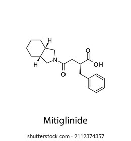 Mitiglinide molecular structure, flat skeletal chemical formula. Meglitinide drug used to treat Diabetes type 2. Vector illustration.