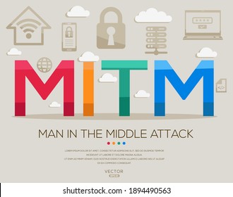 MITM Mean (Man In The Middle Attack) IT Security Acronyms ,letters And Icons ,Vector Illustration.
