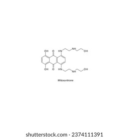 Estructura molecular esquelética plana de Mitoxantrona Medicamento antracenediona utilizado en el tratamiento de leucemia mieloide aguda. Ilustración vectorial.