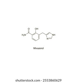 Mivazerol flat skeletal molecular structure Alpha-2 Agonist drug used in myocardial ischaemia treatment. Vector illustration scientific diagram.