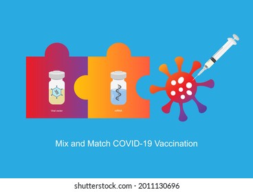 Mix And Match Covid-19 Vaccination. Vector Illustration Of Viral Vector Vaccine In First And MRNA Vaccine In The Second Dose For Higher Immunization.