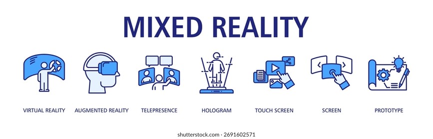 Mixed Reality banner web icon vector illustration concept with icon of virtual reality, augmented reality, telepresence, hologram, touch screen, screen, prototype
