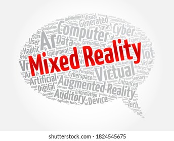 Mixed Reality word cloud, technology concept background