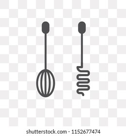 Mixer vector icon isolated on transparent background, Mixer logo concept