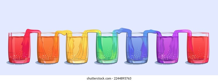 Mixing colors in a glass of water. Vector illustration. The paint moves across the napkin and the colors blend. Experience for children. Drawing for an educational magazine. School of drawing.