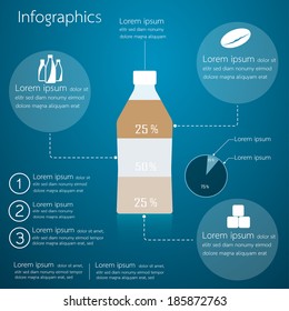 Mixture of coffee idea infographic modern design. Vector illustration.