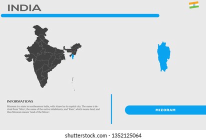 MIZORAM STATE INFOGRAPHICS