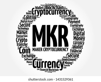 MKR or Maker Cryptocurrency coin word cloud collage, business concept background