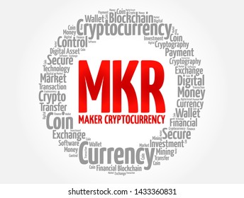 MKR or Maker Cryptocurrency coin word cloud collage, business concept background