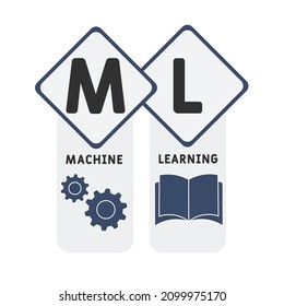 ML - Akronym für maschinelles Lernen. Hintergrund des Unternehmenskonzepts.  Vektorgrafik-Konzept mit Schlagwörtern und Symbolen. Buchstabengrafik mit Symbolen für Web-Banner, Flyer, Landing-Page