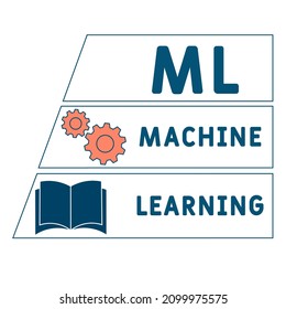 ML - Machine Learning acronym. business concept background.  vector illustration concept with keywords and icons. lettering illustration with icons for web banner, flyer, landing pag