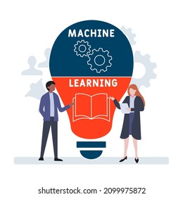 ML - Akronym für maschinelles Lernen. Hintergrund des Unternehmenskonzepts.  Vektorgrafik-Konzept mit Schlagwörtern und Symbolen. Buchstabengrafik mit Symbolen für Web-Banner, Flyer, Landing-Page