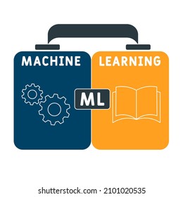 ML - Machine Learning acronym. business concept background.  vector illustration concept with keywords and icons. lettering illustration with icons for web banner, flyer, landing pag