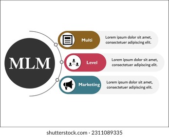 MLM - Multi Level Marketing acronym. Infographic template with icons