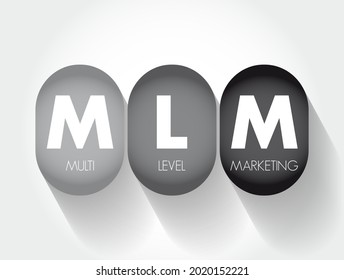 MLM Multi Level Marketing - monetary strategy used by direct sales companies to encourage existing distributors to recruit new distributors, acronym text concept for presentations and reports