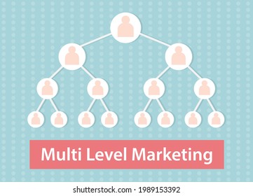 MLM Multi Level Marketing pyramid scheme- vector illustration