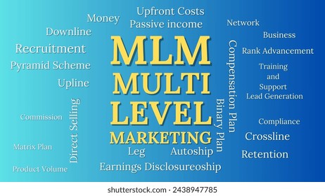 MLM multi level marketing. Typography graphic work, consisting of important words and concepts in the business world.