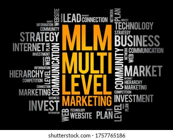 MLM - Multi Level Marketing word cloud, business concept background