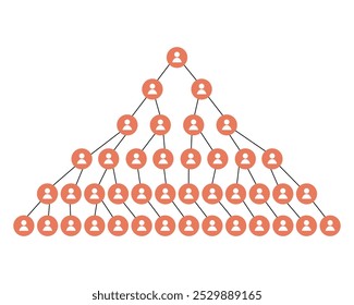 MLM or pyramid scheme or organization chart on the company