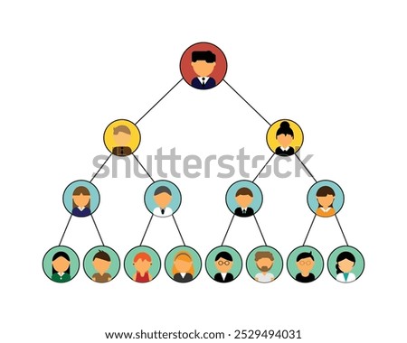 MLM or pyramid scheme or organization chart on the company