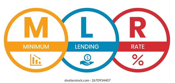 MLR, Minimum Lending Rate acronym. Concept with keywords, people and icons. Flat vector illustration. Isolated on white background.