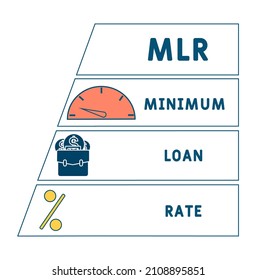 MLR - Tasa mínima de préstamo. fondo de concepto de negocio. concepto de ilustración vectorial con palabras clave e iconos. ilustración con iconos para banner web, volante, página de inicio