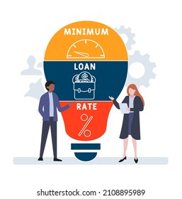 MLR - Minimum Loan Rate acronym. business concept background. vector illustration concept with keywords and icons. lettering illustration with icons for web banner, flyer, landing pag