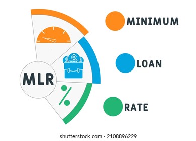 MLR - Tasa mínima de préstamo. fondo de concepto de negocio. concepto de ilustración vectorial con palabras clave e iconos. ilustración con iconos para banner web, volante, página de inicio