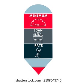 MLR - Minimum Loan Rate acronym. business concept background. vector illustration concept with keywords and icons. lettering illustration with icons for web banner, flyer, landing pag