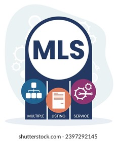 MLS, Multiple Listing Service-Akronym. Konzept mit Schlagwörtern und Symbolen. Flache Vektorgrafik. Einzeln auf weißem Hintergrund.