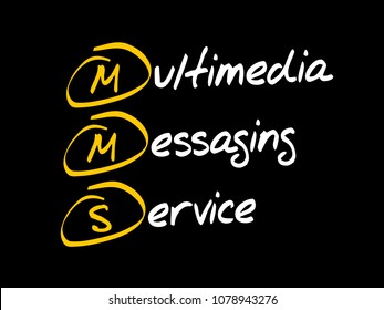 MMS - Multimedia Messaging Service, acronym technology concept