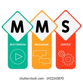 MMS - Multimedia Messaging Service acronym. business concept background. vector illustration concept with keywords and icons. lettering illustration with icons for web banner, flyer, landing page