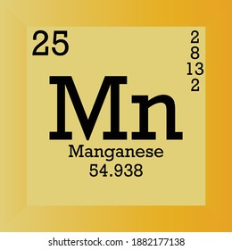 Mn Manganese Chemical Element Periodic Table. Single vector illustration, Transition metals element icon with molar mass, atomic number and electron conf. Lab, science or chemistry class.
