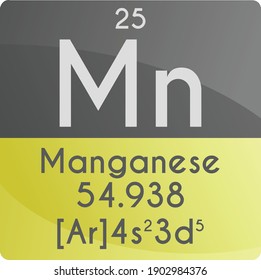 Mn Manganese Transition metal Chemical Element Periodic Table. Square vector illustration, colorful clean style Icon with molar mass, electron config. and atomic number for Lab, science or chemistry