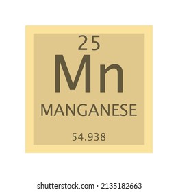 Mn Manganese Transition metal Chemical Element Periodic Table. Simple flat square vector illustration, simple clean style Icon with molar mass and atomic number for Lab, science or chemistry class.