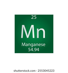 Mn Manganeso Transición metal Elemento químico Tabla periódica. Ilustración vectorial cuadrada plana simple, icono de estilo limpio simple con masa molar y número atómico para laboratorio, ciencia o clase de química.