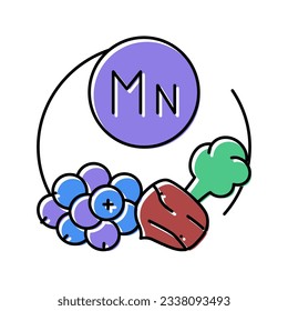 mn vitamin color icon vector. mn vitamin sign. isolated symbol illustration