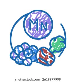 mn vitamin doodle icon sketch vector. mn vitamin sign. isolated symbol illustration