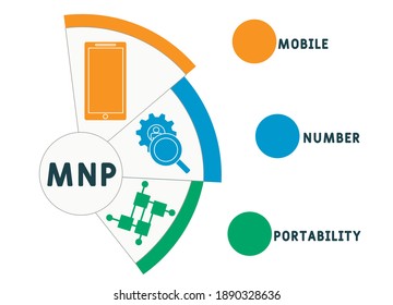 Mnp Mobile Number Portability Acronym Business Stock Vector (Royalty ...