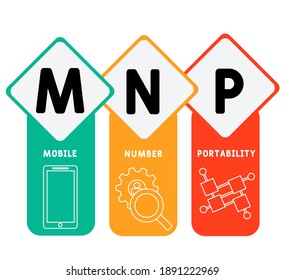 MNP - Portabilidad de números móviles 
 acrónimo. fondo de concepto de negocio.  concepto de ilustración vectorial con palabras clave e iconos. ilustración con iconos para banner web, volante, página de inicio