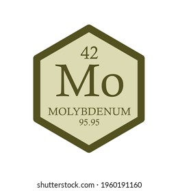 Mo Molybdenum Transition metal Chemical Element Periodic Table. Hexagon vector illustration, simple clean style Icon with molar mass and atomic number for Lab, science or chemistry education.