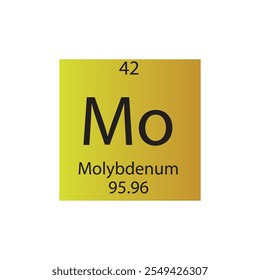 Mo molibdênio Transição metal Química Elemento Tabela Periódica. Simples ilustração de vetor quadrado plano, simples ícone de estilo limpo com massa molar e número atômico para Lab, ciência ou classe de química.