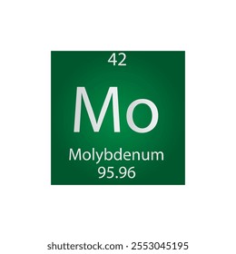 Mo Molibdeno Transición metal Elemento químico Tabla periódica. Ilustración vectorial cuadrada plana simple, icono de estilo limpio simple con masa molar y número atómico para laboratorio, ciencia o clase de química.